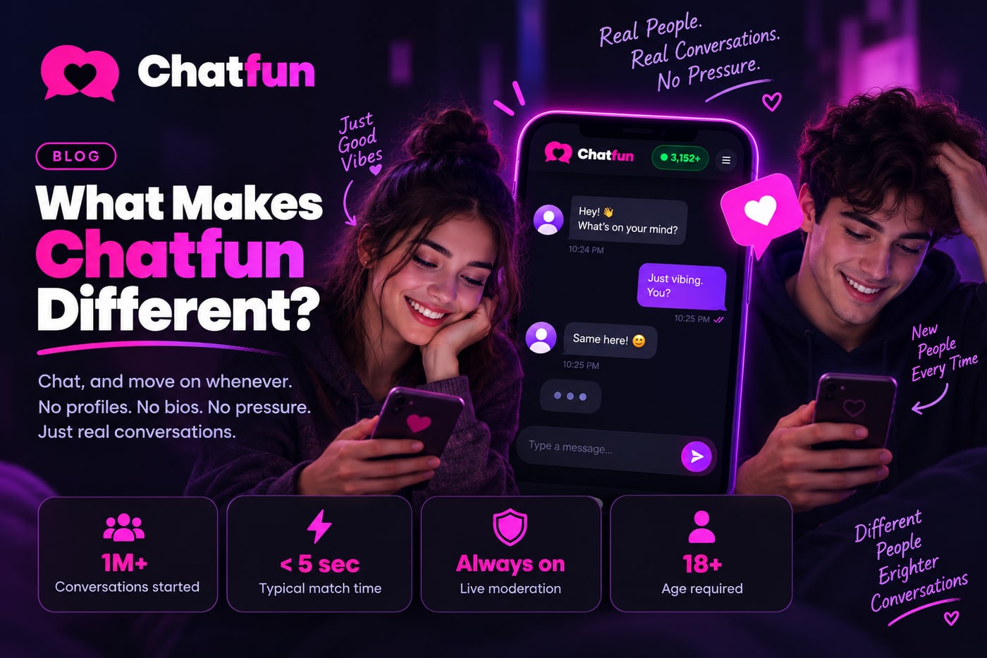 Two people smiling at their phones while chatting on ChatAnony, with the stats: 1M+ conversations started, under one second match time, always-on live moderation, 18+ age requirement